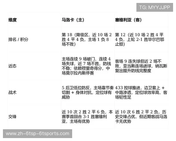 西甲足球联赛积分规则